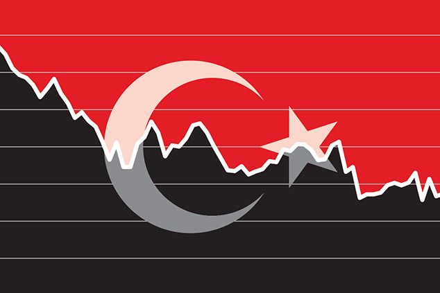 Τουρκια οικονομικη κριση