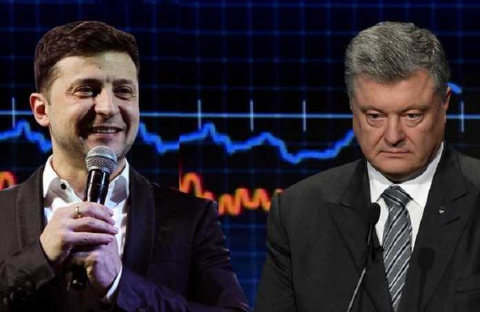 Ουκρανικές εκλογές